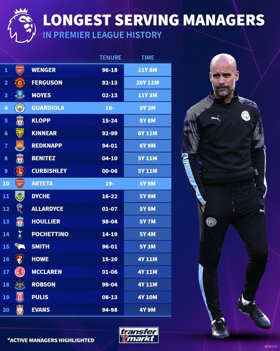 镜报：曼联有信心7000万镑签沃顿，但他不去没欧战的球队（镜报：曼联有望以7000万镑签下沃顿，但球员不愿加盟无欧战球队）